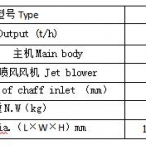 JLS50/66立式砂輥碾米機(jī)