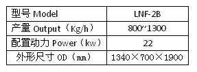 ?LNF系列混糠型噴風(fēng)礱碾組合米機(jī)