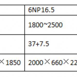 6NP系列白米拋光機